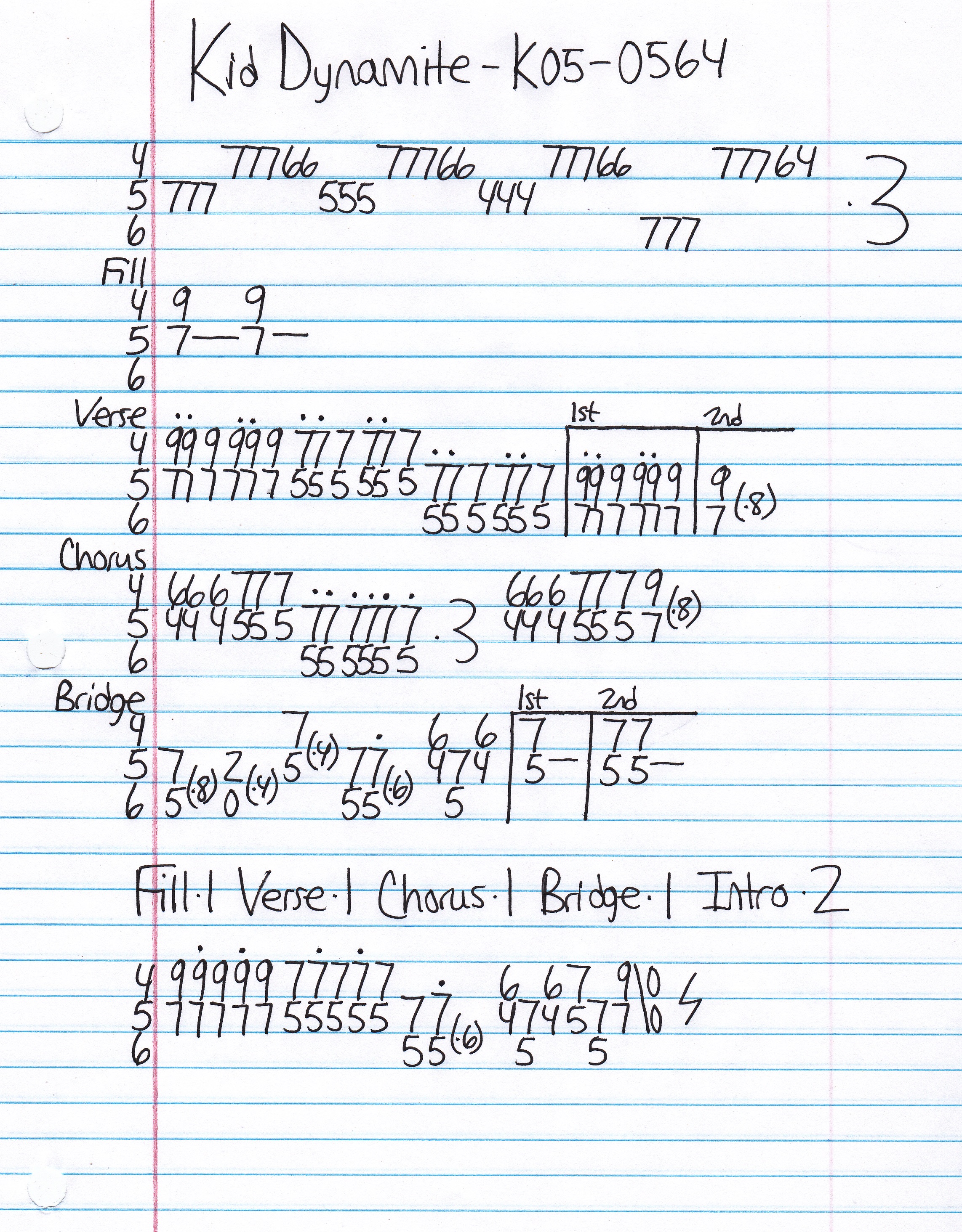 High quality guitar tab for K05-0564 by Kid Dynamite off of the album Kid Dynamite. ***Complete and accurate guitar tab!***